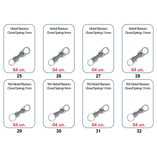 Attachments Kit with 240 Pieces