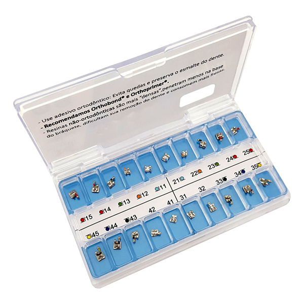 Biofunctional Stainless Steel .022 Roth Brackets Single Patient Kit