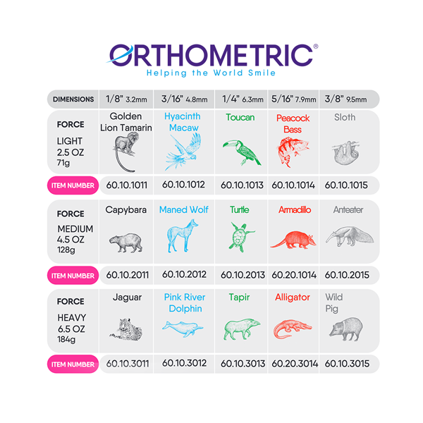 Brazilian Jungle Latex Elastics 5/16"
