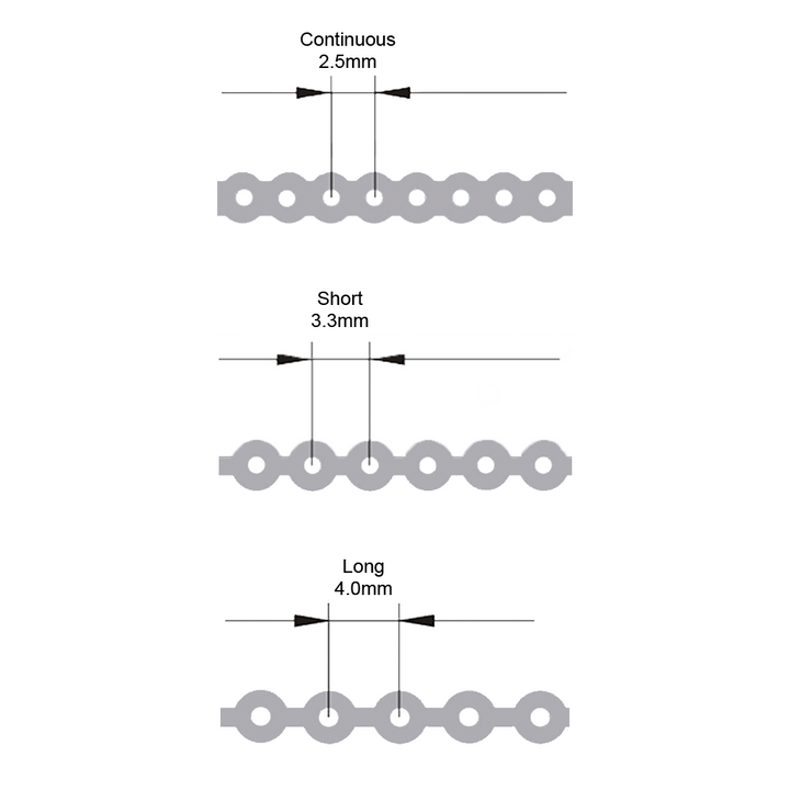 Elastomeric Power Chain Lilac 5ft