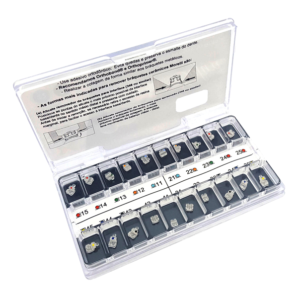 Sapphire .022 Roth Brackets Single Patient Kit